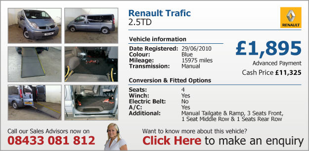 Renault Trafic 2.0TD